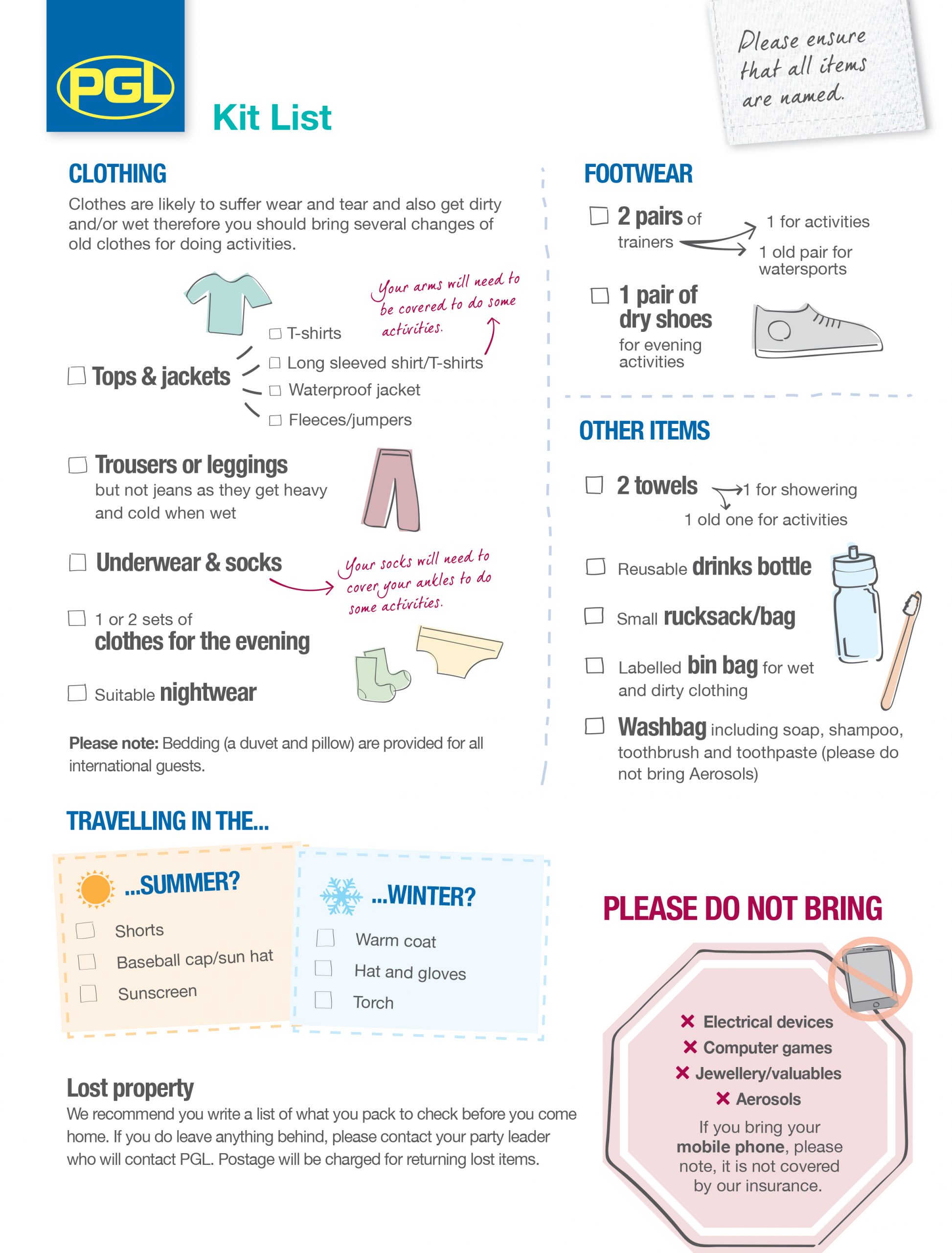 Ce trebuie să conțină bagajul copiilor