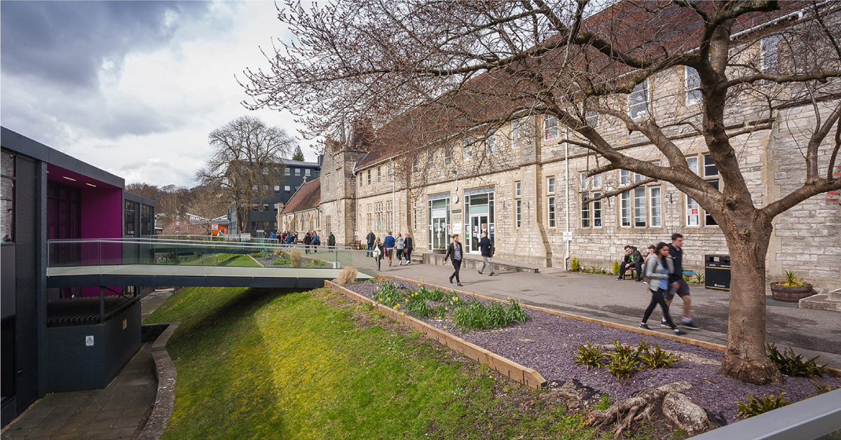 University of Winchester